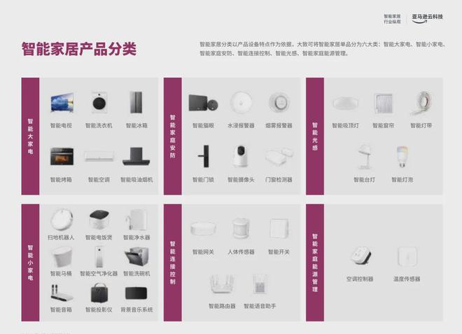 成为头部大卖的前提是合作高ROI红人CQ9电子专用平台从工学椅到筋膜枪(图8)