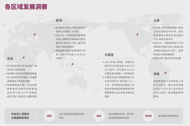 成为头部大卖的前提是合作高ROI红人CQ9电子专用平台从工学椅到筋膜枪(图15)