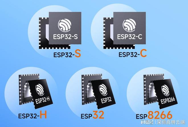 案小家电智能无线控制启明云端乐鑫代理商CQ9电子乐鑫ESP32-C3屏幕方(图4)