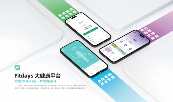 跳绳：健身减肥身材管理三件套科学减脂不迷路！CQ9电子平台入口沃莱科技体脂秤·围度尺·(图4)